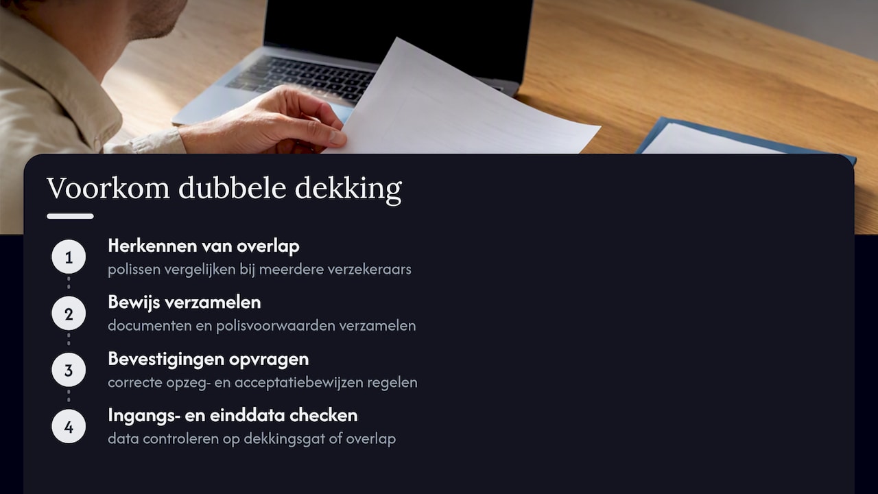 Stappenplan om dubbele verzekering te voorkomen