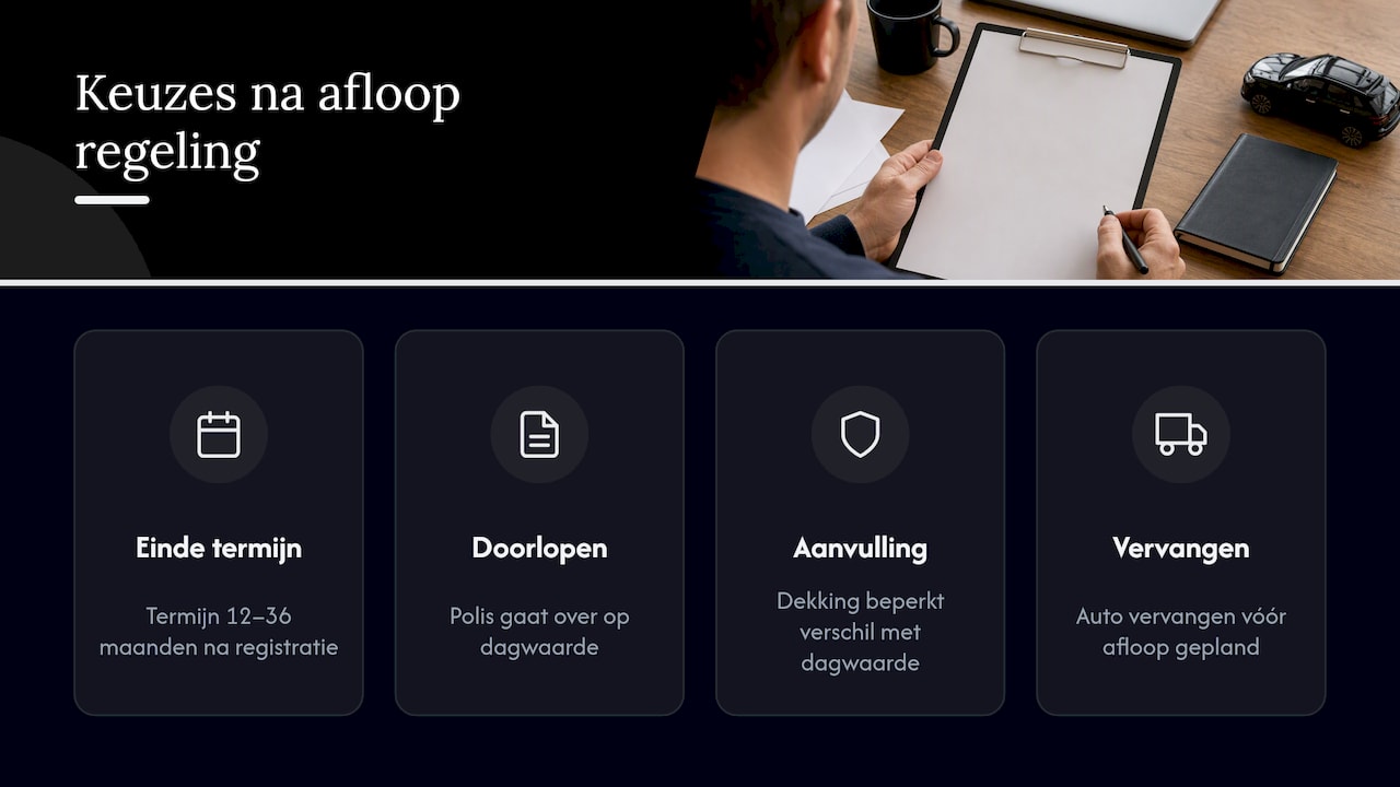 Opties wanneer de nieuwwaarderegeling komt te vervallen