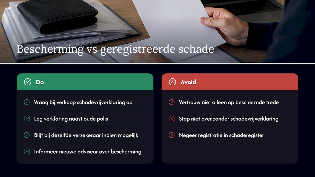 Overzicht no-claimbeschermer en schadeverleden