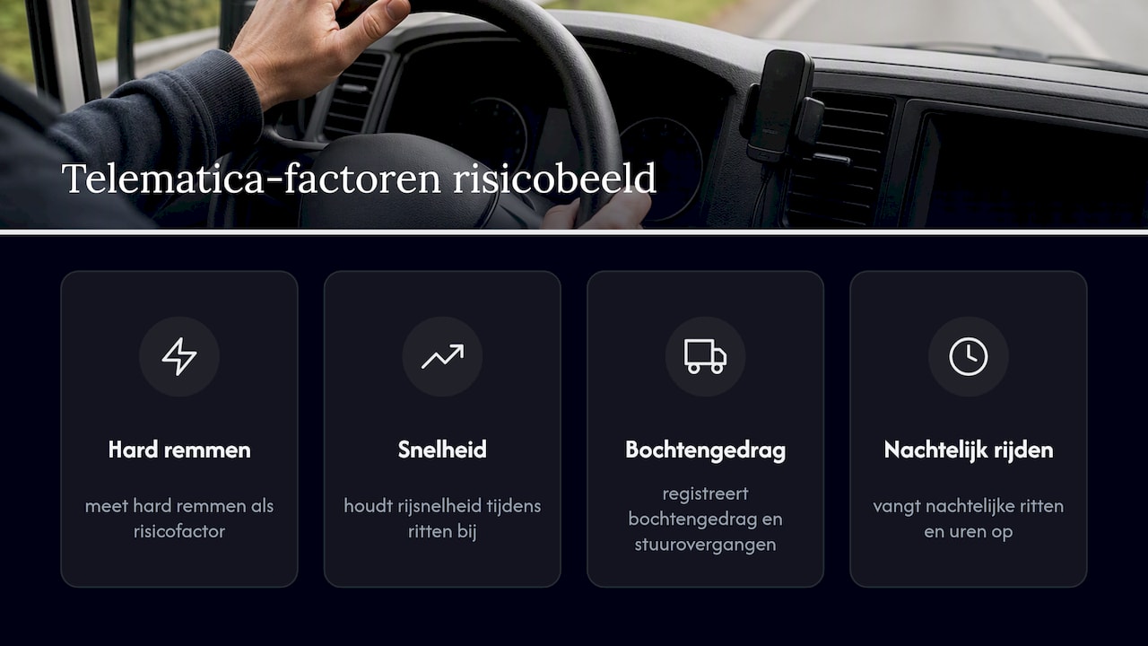 Vier telematicameting geven een persoonlijk risicoprofiel