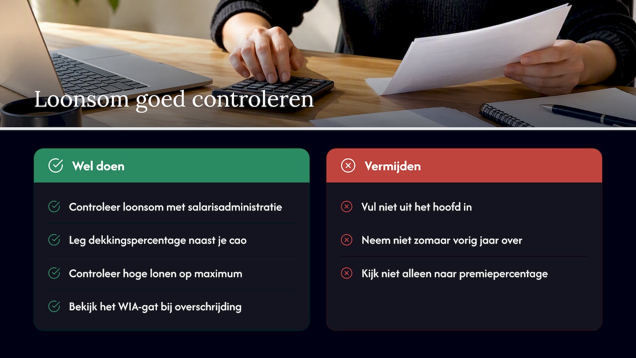 Onze kijk: de loonsom is geen invuloefening — overview diagram